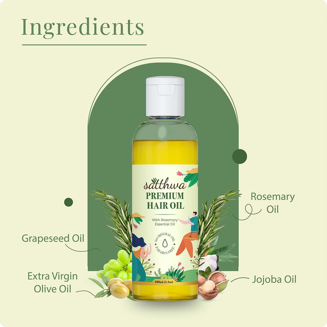 Satthwa Premium Hair Oil 6000+ Reviews, Top Rated Hair Fall Control