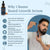 Beard Growth Serum Benefits