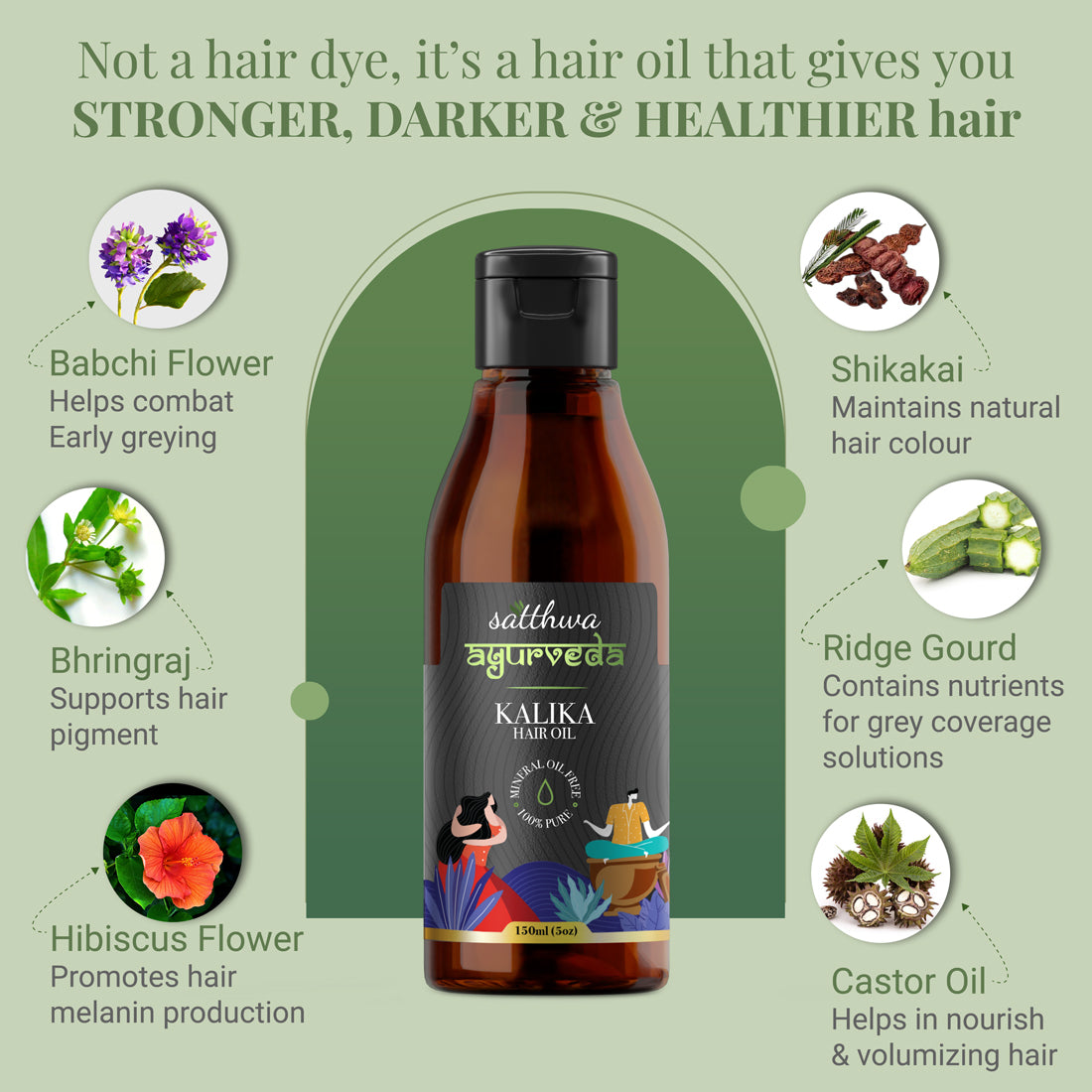 Captivating Best Oil For Grey Hair Capture in HD Captivating Best Oil For Grey Hair Capture in HD